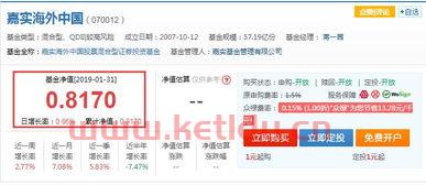 嘉实海外基金查询