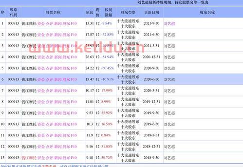 仓位在线网站