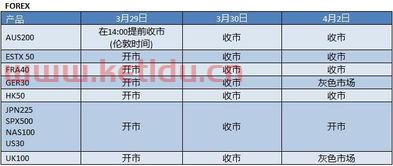 德国指数期货交易时间（德国股指期货交易时间）