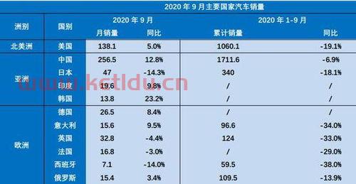 期货如何开户手续费怎么算（期货开户有哪些费用）