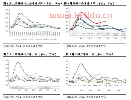 期货价格如何上升下跌的(期货价格如何上升下跌的影响因素) 期货价格如何上升下跌的(期货价格如何上升下跌的影响因素)
