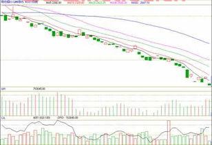 铝期货价格走势今天(铝 期货 价格走势) 铝期货价格走势今天(铝 期货 价格走势)
