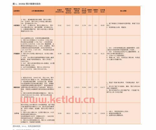 期货账户不能开户怎么回事(期货账户打不开) 期货账户不能开户怎么回事(期货账户打不开)