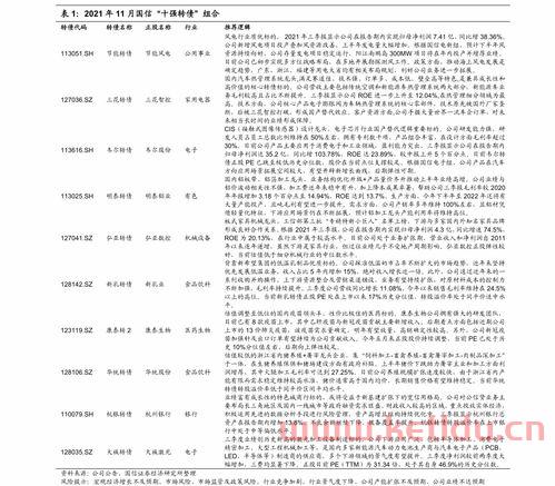 研究棉花期货价格的内容(棉花期货研报) 研究棉花期货价格的内容(棉花期货研报)