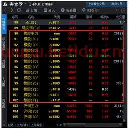 橡胶期货价格怎么算的(橡胶期货现货价格对比) 橡胶期货价格怎么算的(橡胶期货现货价格对比)