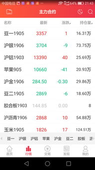 平安期货交易时间段(平安期货几点可以登录) 平安期货交易时间段(平安期货几点可以登录)