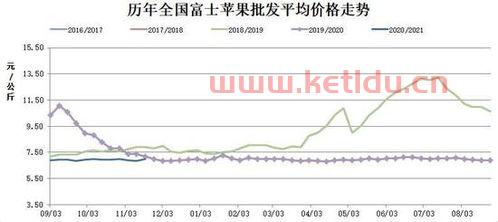 太原期货账户怎么开户交易(太原期货公司招聘信息) 太原期货账户怎么开户交易(太原期货公司招聘信息)