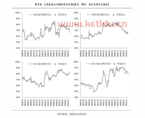 人工智能股票龙头排名