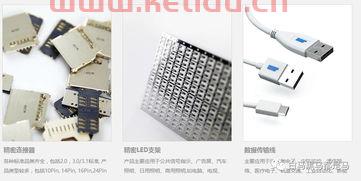 长盈精密