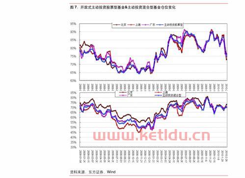 西部建设股票行情