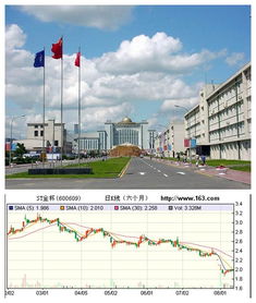 金杯汽车股份有限公司