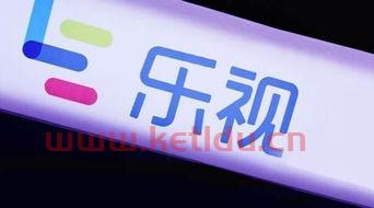 乐视网股吧