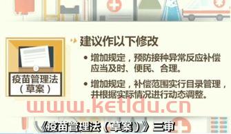 疫苗管理法三审