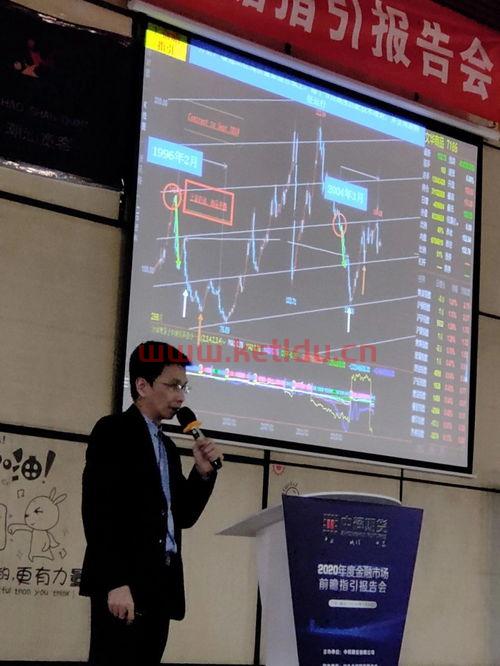 为什么论文要写股指期货(为什么要设计股指期货市场) 为什么论文要写股指期货(为什么要设计股指期货市场)