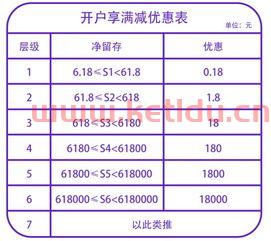 期货定的价格由谁来买单(期货的价格是由买卖双方定的) 期货定的价格由谁来买单(期货的价格是由买卖双方定的)