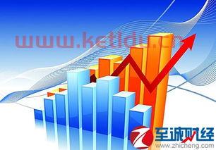 新能源股市行情*消息