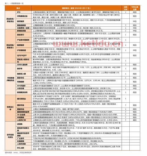 德赛西威股吧