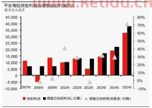 资本市场是什么意思