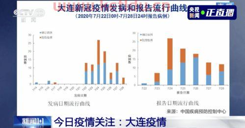 吴尊友谈北京会不会出现规模化疫情