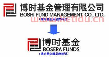 博时基金管理有限公司网站