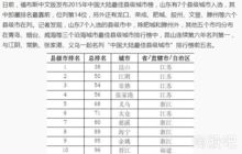 常熟银行股票行情
