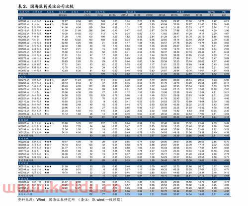 鑫科材料股票行情