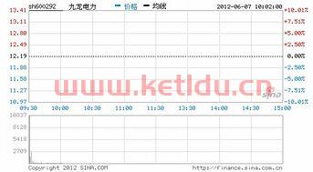 ipv6概念股
