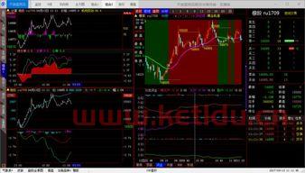 橡胶期货价格走势行情(橡胶期货即时行情)