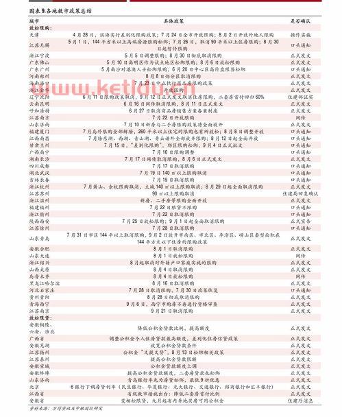 顺丰股票价格