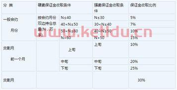 小麦期货怎么算每斤的价格(小麦期货怎么算每斤的价格是多少)