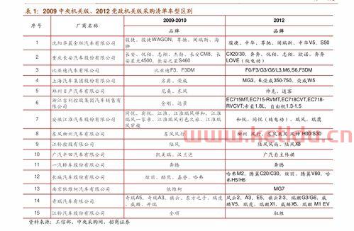 沪铜价格今日价格