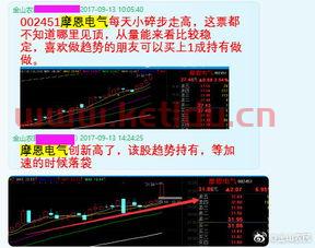 摩恩电气股票股吧