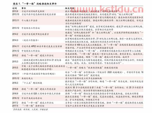 储量对期货价格的影响(储量对期货价格的影响论文)