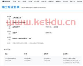 金融学硕有什么专业(金融学硕有用吗)