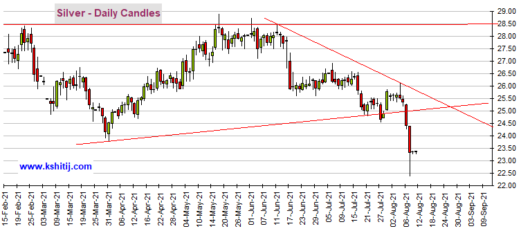 原油在期货中的应用(原油在期货中的应用现状)