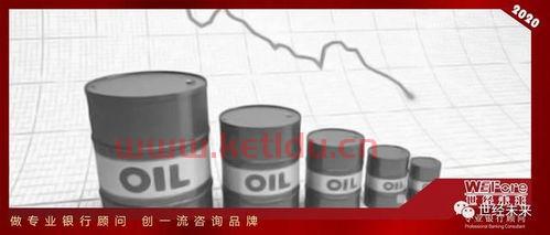 pvc二丁看期货盘(二丁油期货)