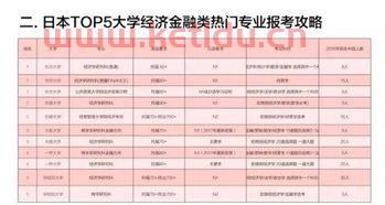 东京学金融的大学排名中国(东京大学金融工程)
