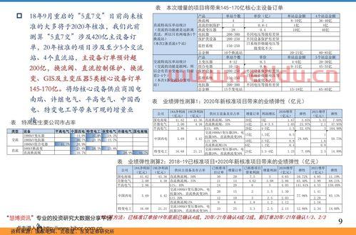 怎么在期货里面看铝的价格(铝期货哪里看)
