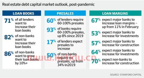 非银行业金融机构是指(非银行金融机构是金融机构吗)