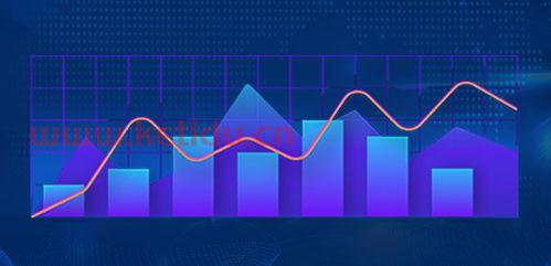 香港恒生期货怎么开户(香港恒生指数期货实时行情)