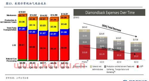 今天铝的期货价格行情(今天铝的期货价格行情是多少)