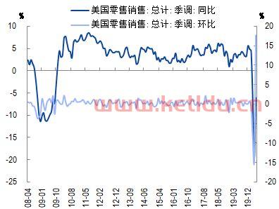 国际动力期货价格走势预测(国际动力期货价格走势预测分析)