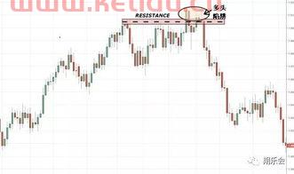 商品期货交易员的工作(期货商品交易员到底是做什么)