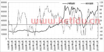 有色金属期货国内行情分析(有色金属 期货)