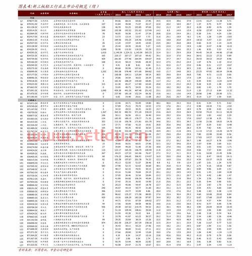 美小麦期货价格行情走势(美小麦期货行情分析)