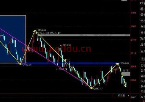 股指期货是什么(if股指期货是什么)