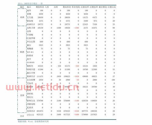 五分钱硬币回收价格表图(五分钱硬币回收多少钱)