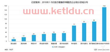 金融领域的回测是什么意思(金融回流是什么意思)