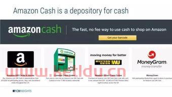 包含金融e通道是哪个银行的的词条