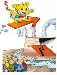 股指期货有什么好玩的(股指期货好赚钱吗)